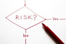 Risk assessment