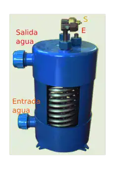 Condensador de inmersión