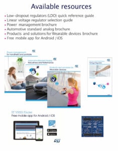 Available resources with the LDO Sample Kit