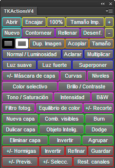 panel-tony-kuyper-en-espanol-panel-de-contronl
