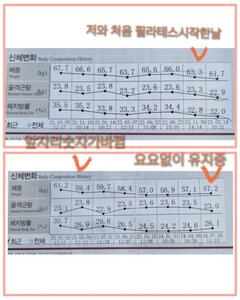 경기광주 산전필라테스