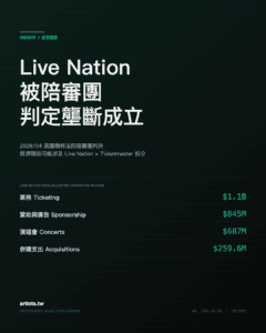 Live Nation 反壟斷案陪審團判定壟斷成立
