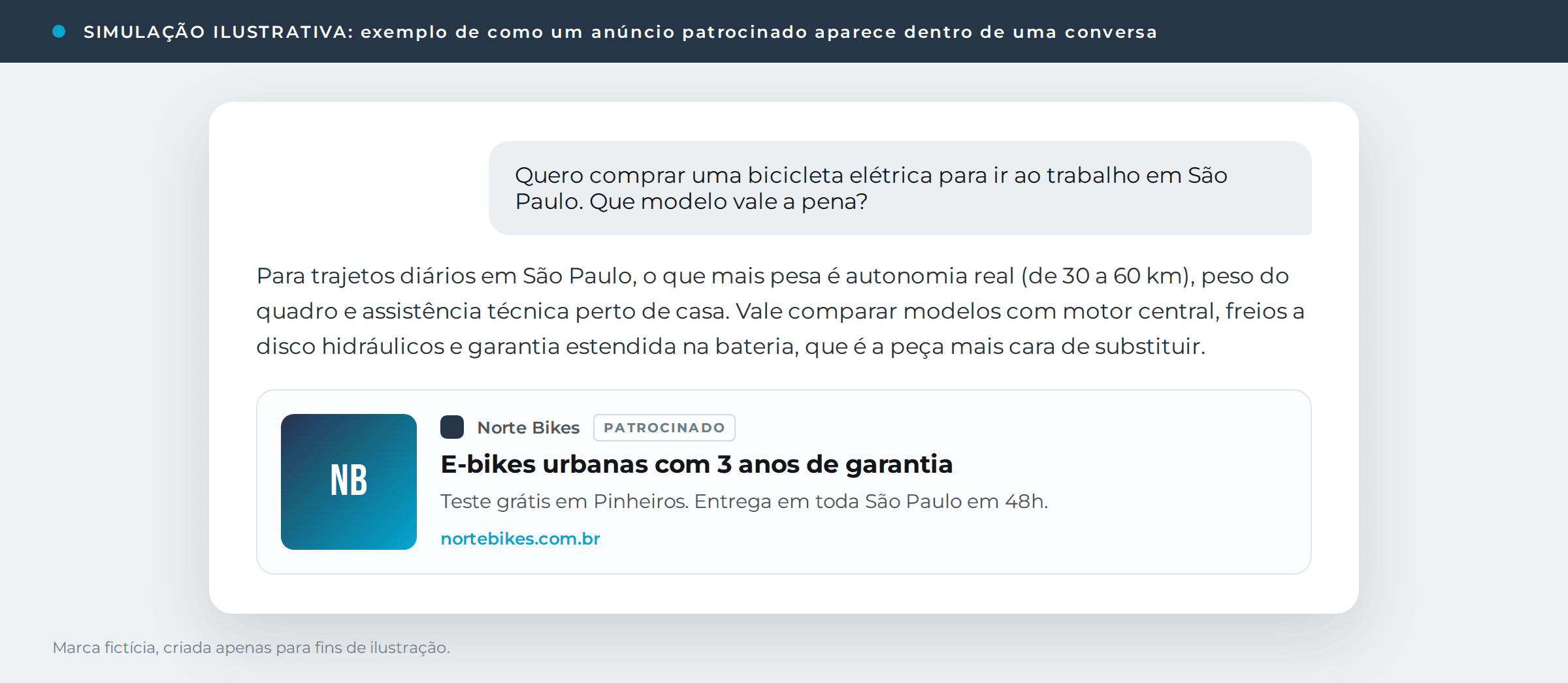 Simulação de um anúncio patrocinado dentro de uma conversa no ChatGPT