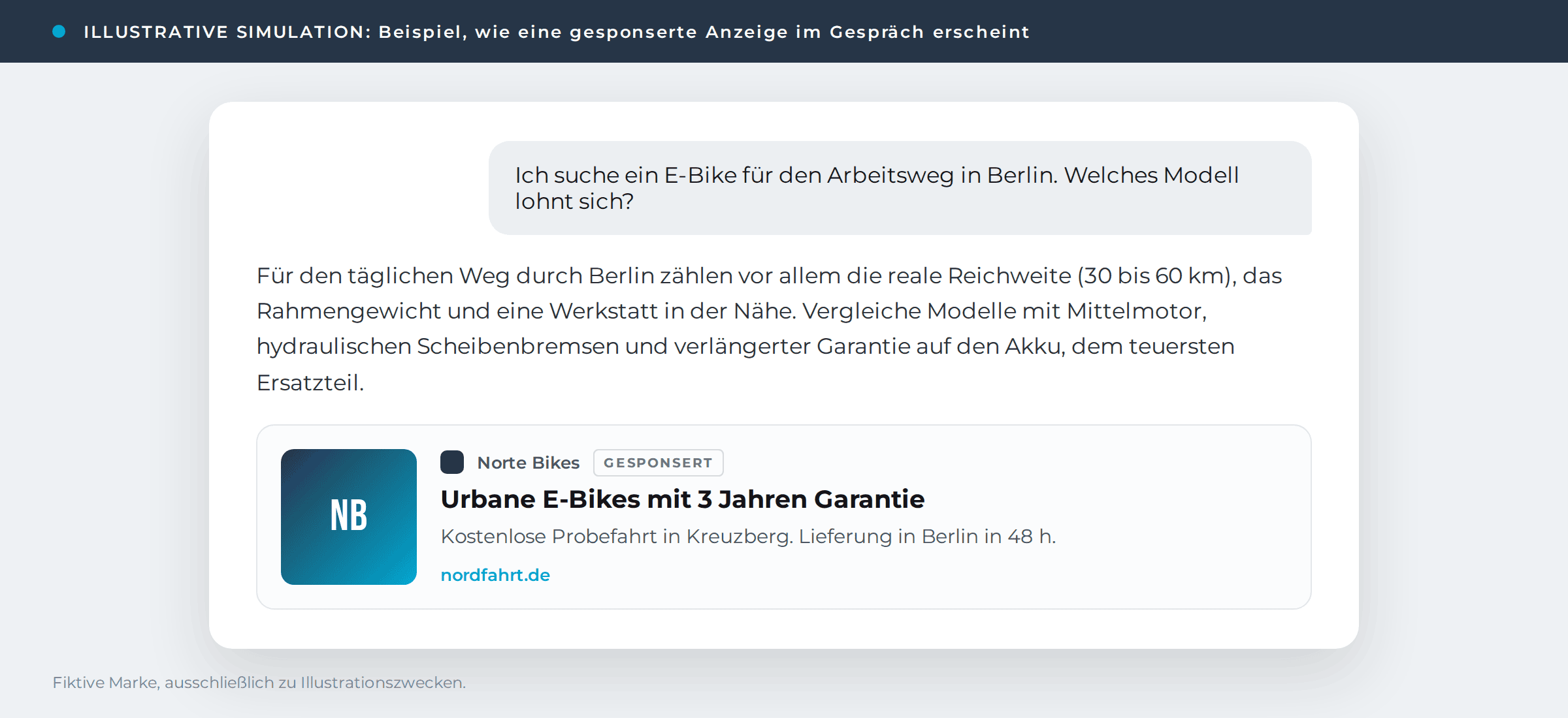 Simulation einer gesponserten Anzeige in einem ChatGPT-Gespräch