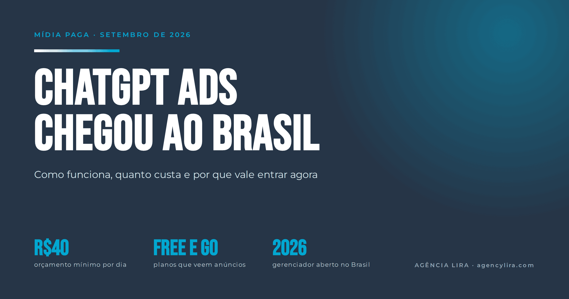 ChatGPT Ads chegou ao Brasil, análise da Agência Lira