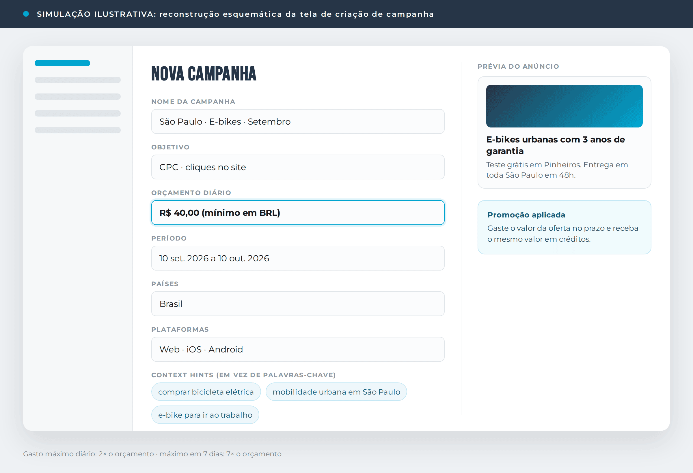 Simulação da tela de criação de campanha no gerenciador de anúncios da OpenAI