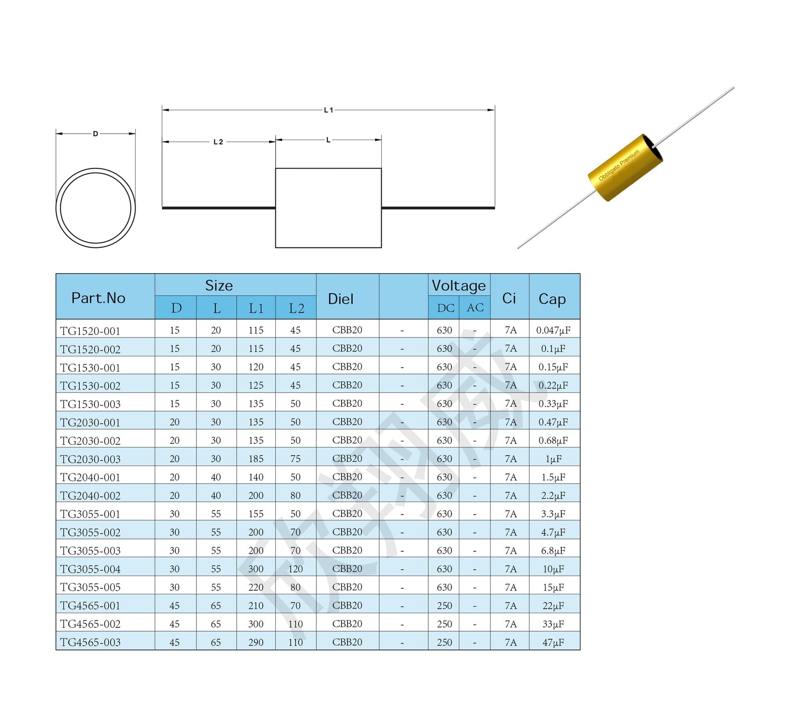 LCA-obbligato gold capacitors