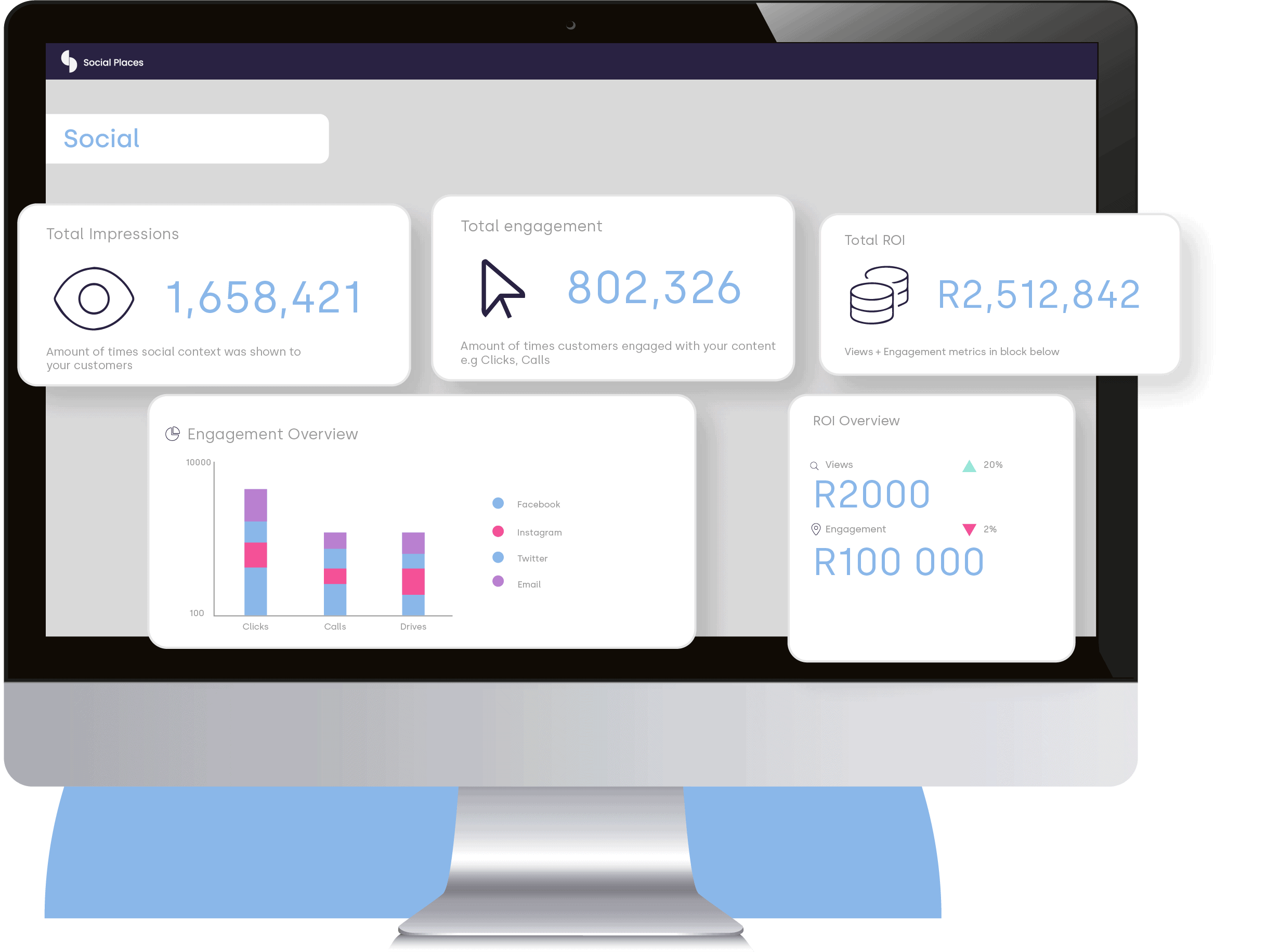 Social Media Management Software Reporting