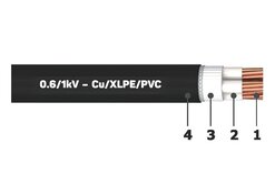 CU/XLPE/PVC 4 lõi-0.6/1 KV