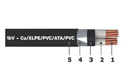 CU/XLPE/PVC/ATA/PVC 2 LÕI-0.6/1 KV