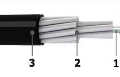 AS/PVC-0.6/1 KV