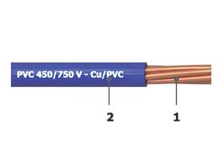 CU/PVC 1 lõi 450/750V