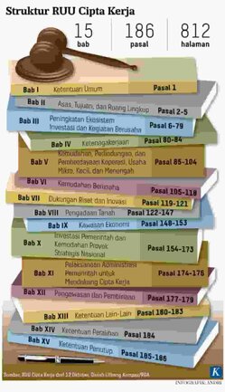 Hukum Perusahaan pdf