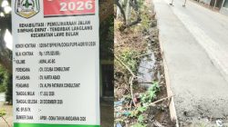 Proyek Bernilai Rp1,97 Miliar di Lawe Bulan Disorot! Di Papan Informasi Ditulis AC-BC, Fakta Lapangan Rabat Beton