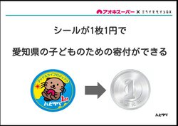 (202507長久手5年生)出前授業資料_20分短縮Ver..pptx のコピー.pptx (7)