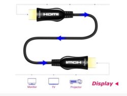 HDMI-Fiberoptical-Kabel-30m