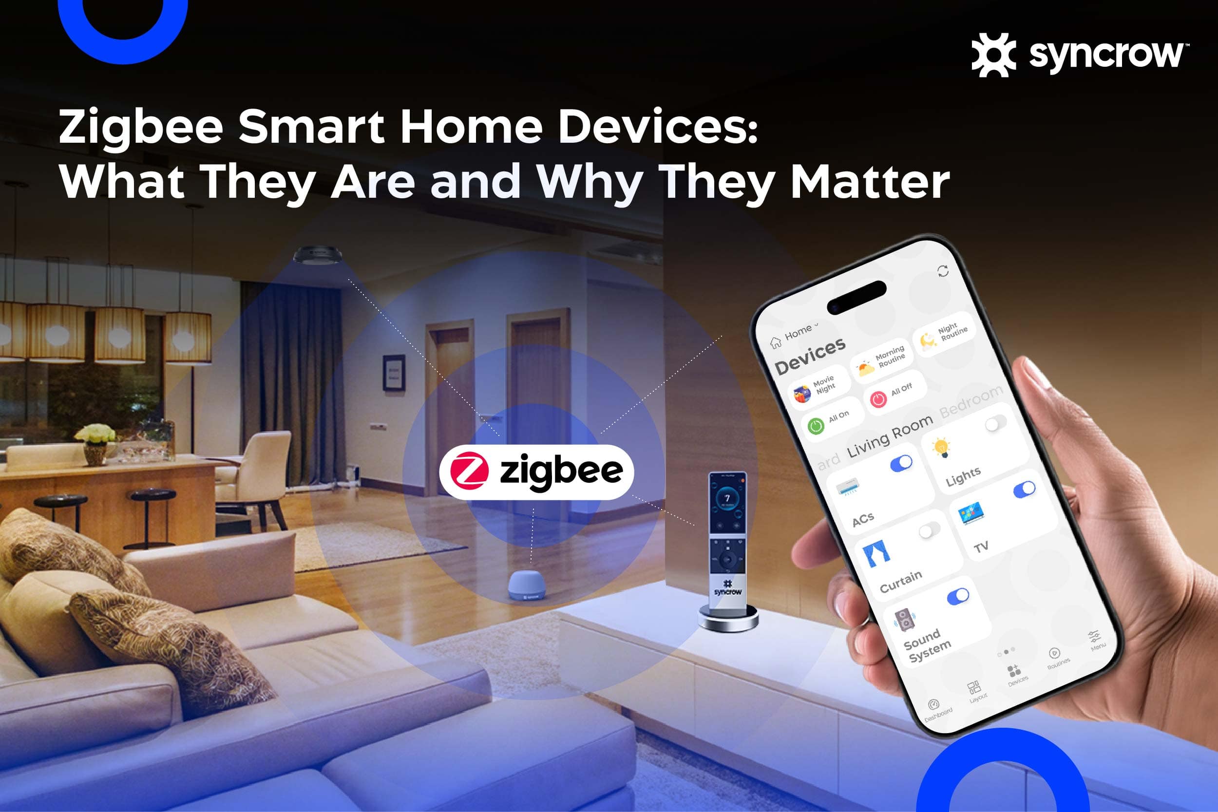 Zigbee Smart Home Devices in UAE What They Are and Why They Matter