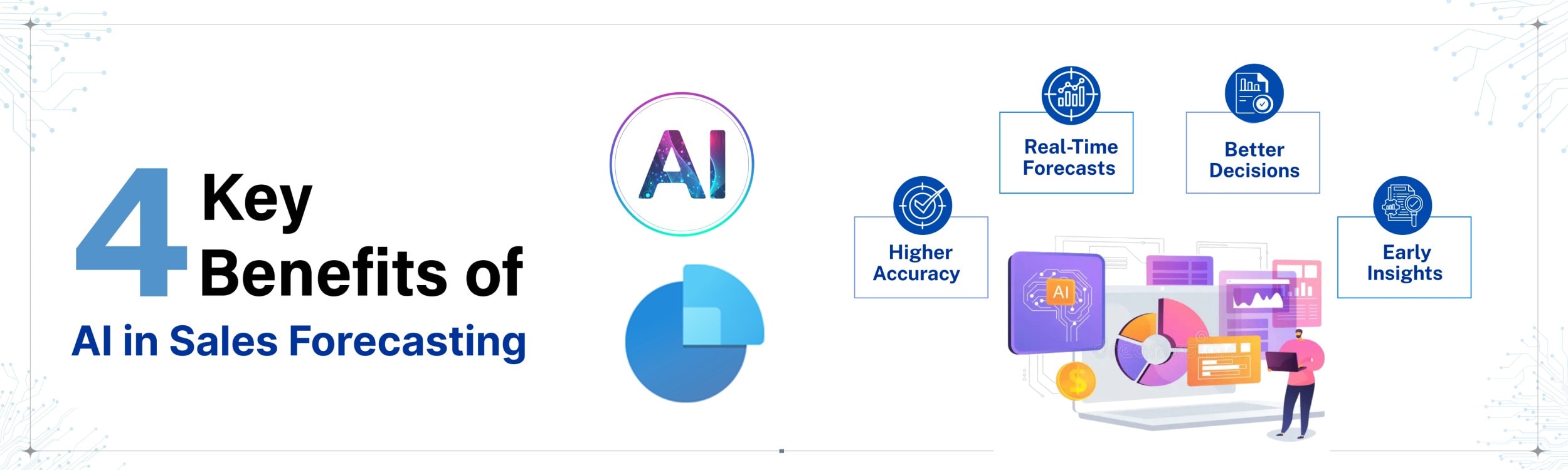 ai in sales forecasting