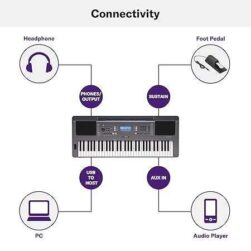 Yamaha PSR-I300 61-Keys Portable Keyboard - Image 3