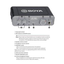 Decdeal BY-AM1 Dual-Channel Audio Mixer USB Audio Interface with 6.35mm/XLR Combo Inputs 6.35mm Headphone - Image 5
