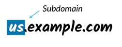 subdomain example