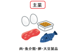 主菜群