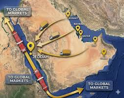 Revolutionizing Global Partnerships Sourcing across Gulf Region