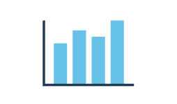 Charlotte Commercial HVAC