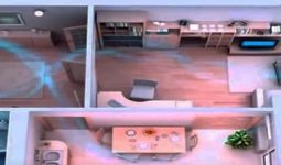 Движение воздуха по комнатам