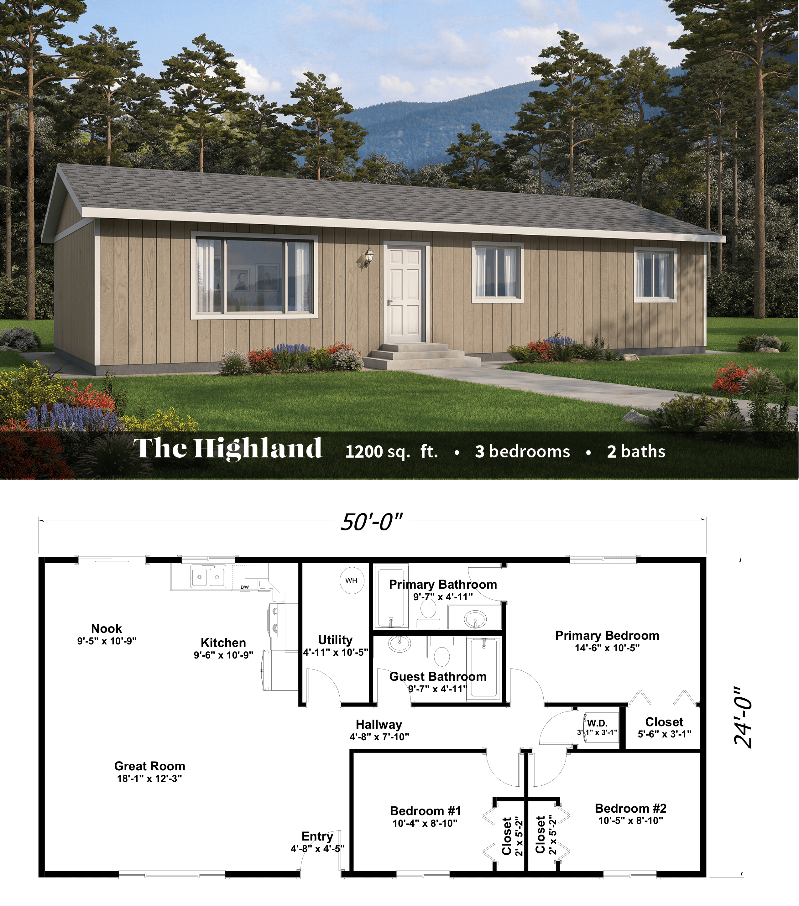 highland rhi