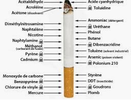 5 raisons pour se motiver d'arrêter de fumer grâce à l'hypnose