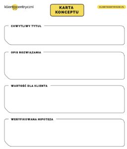 Canva - Karta Konceptu