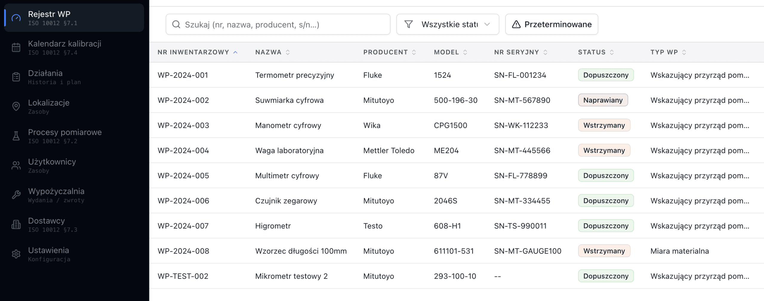 program do zarządzania wyposażeniem pomiarowym