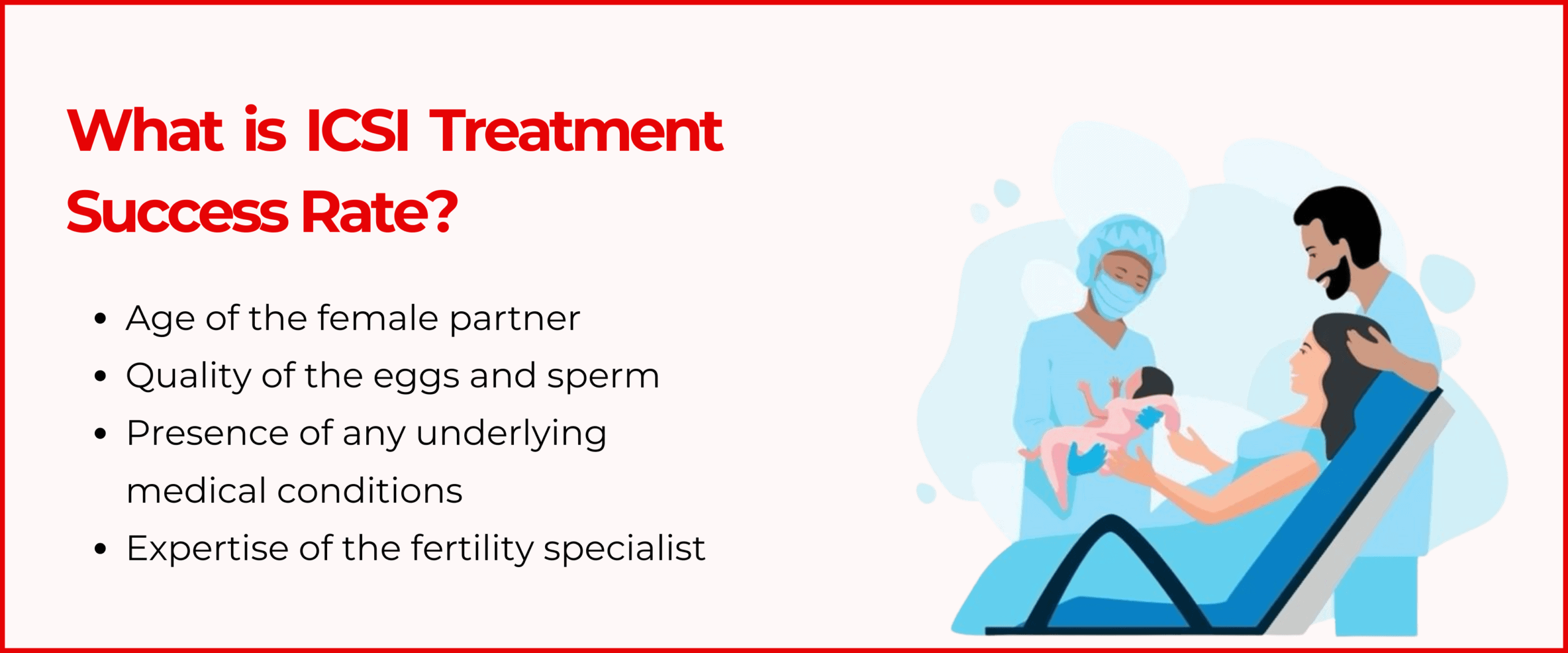 What is ICSI Treatment Success Rate