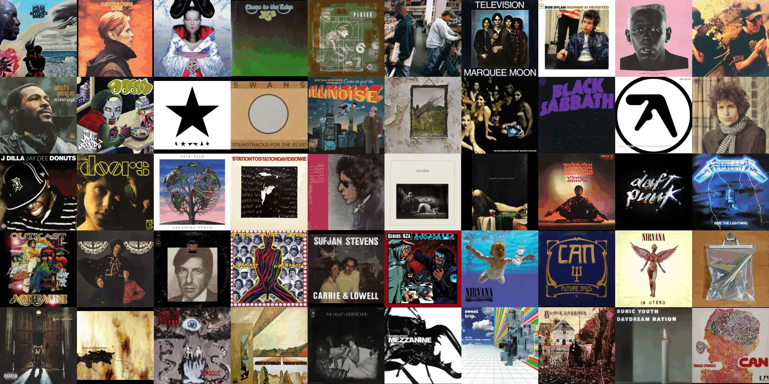 Meilleurs Albums de Tous les Temps