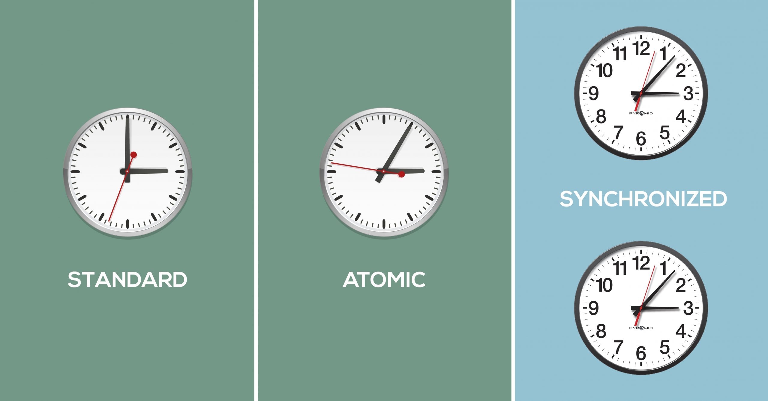 CLOCK_COMPARE_NEW_