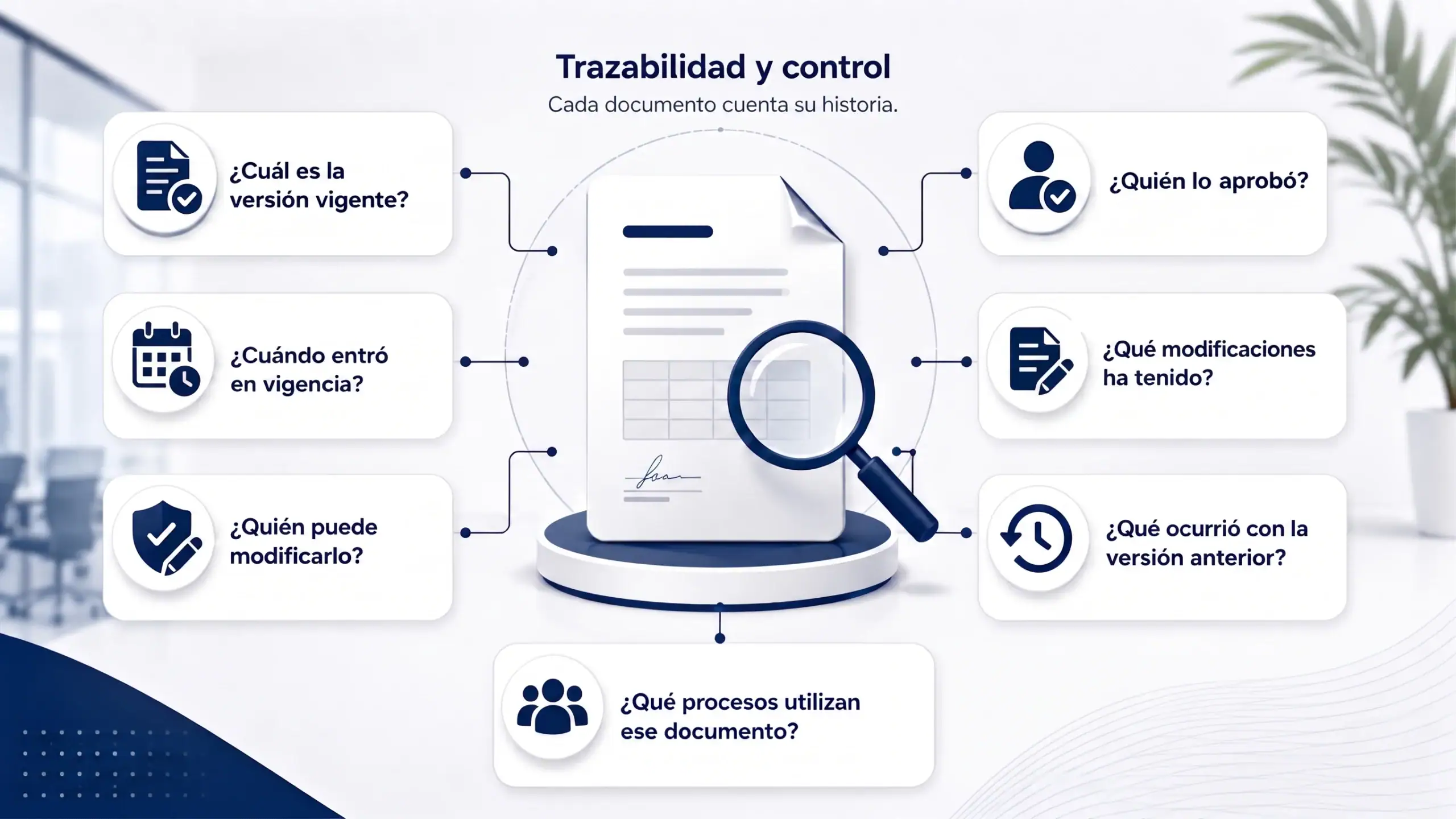 trazabilidad control.sistemas gestion scaled