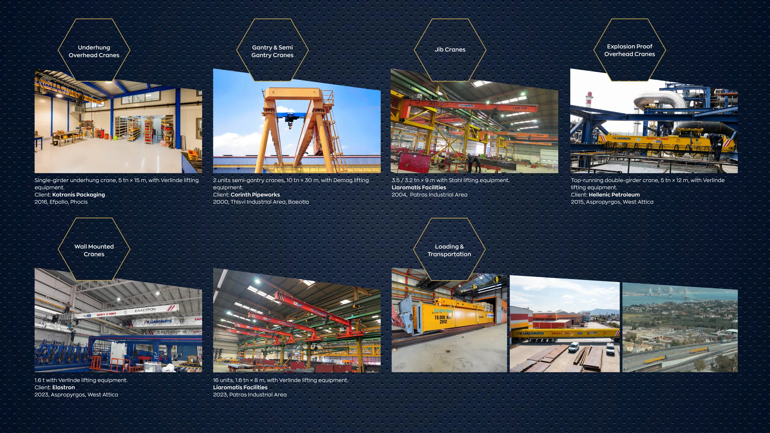 Liaromatis-digital-presentation-EN18