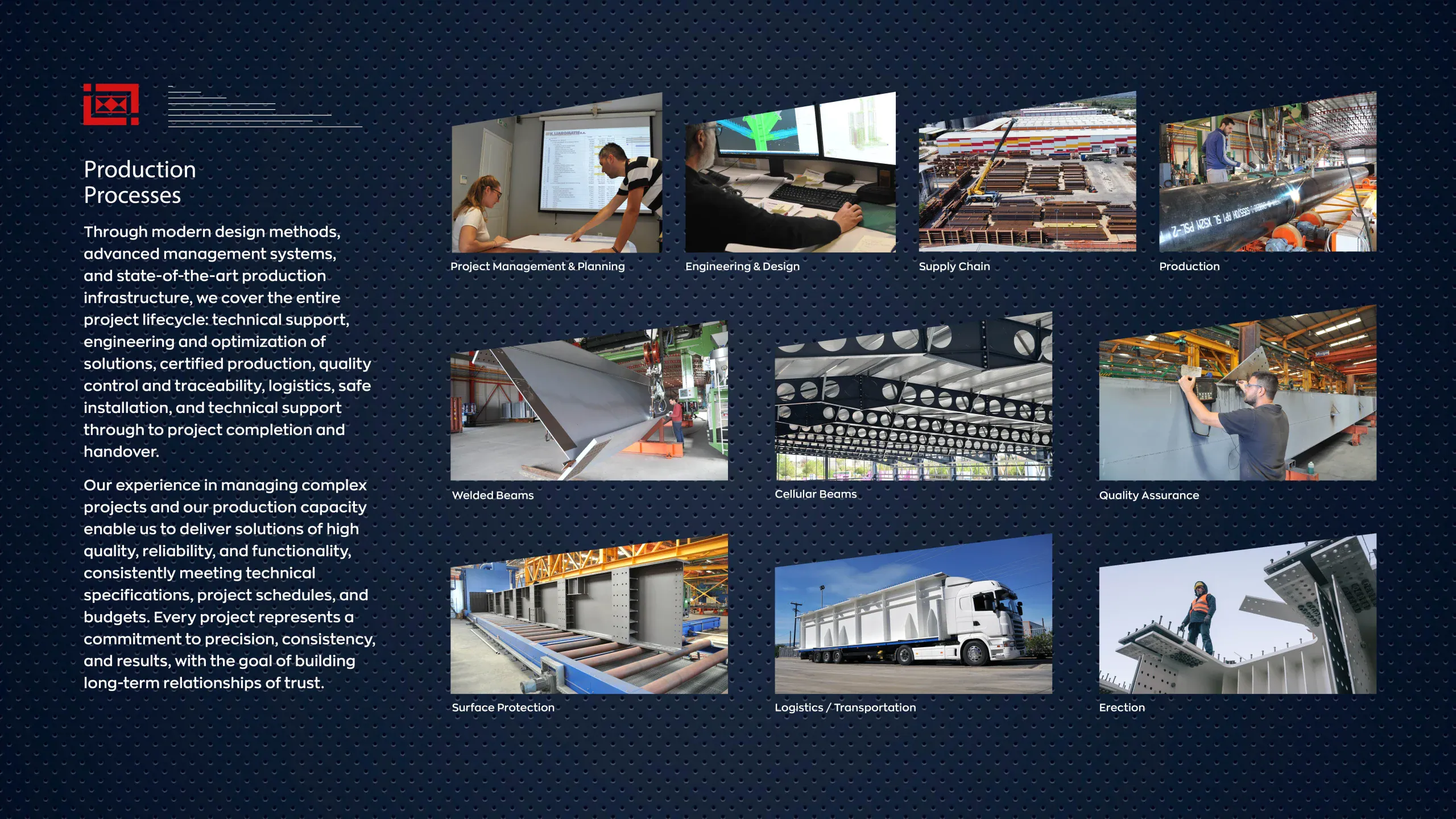 Liaromatis-digital-presentation-EN6