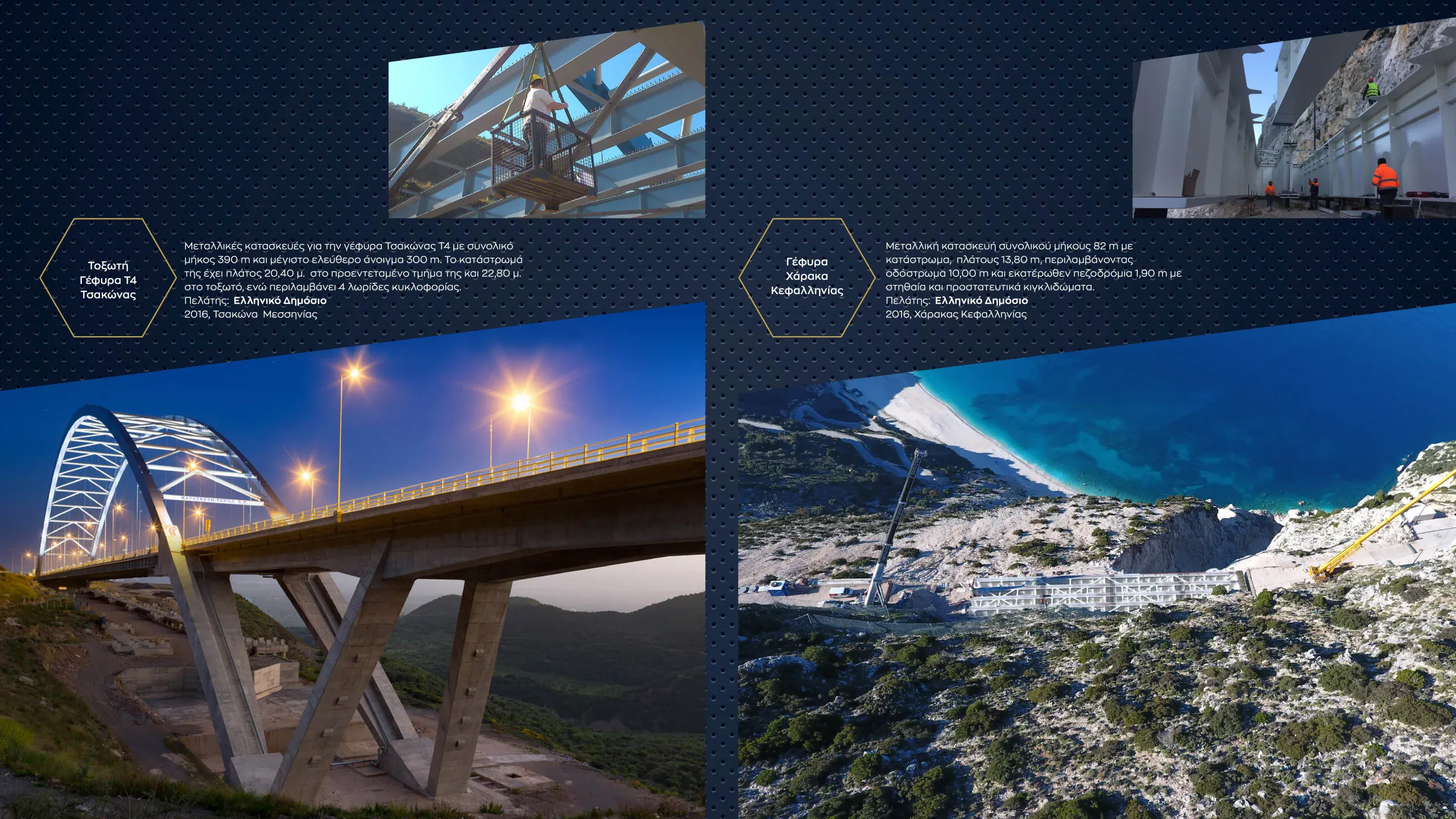 Liaromatis-digital-presentation-GR15