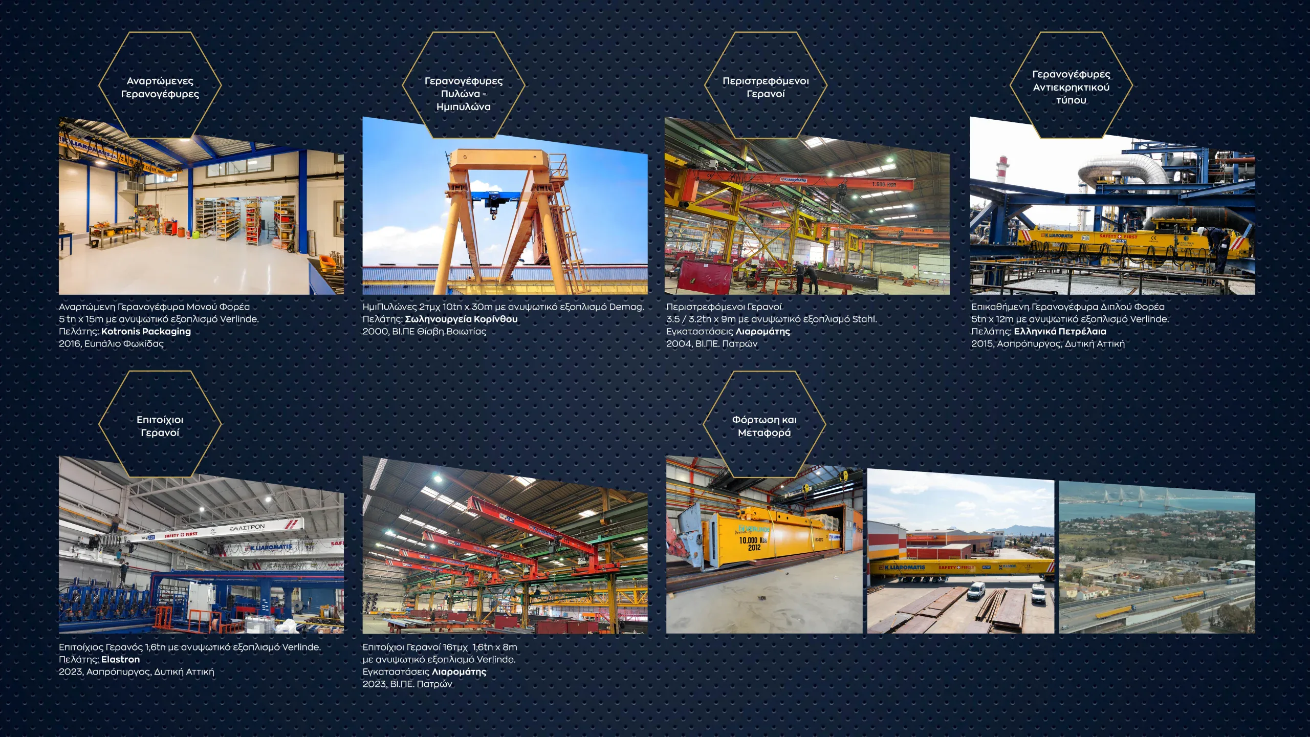 Liaromatis-digital-presentation-GR18