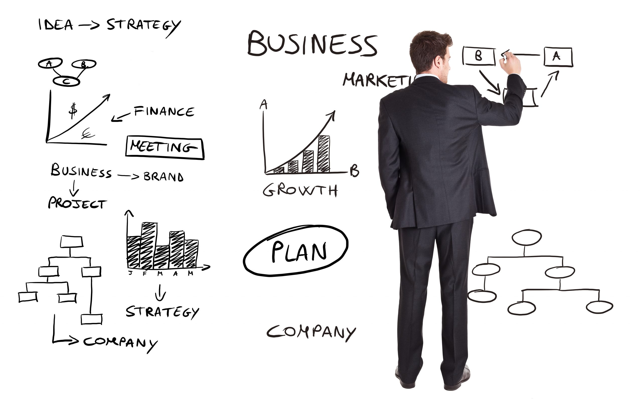 PROIESCON FORMACION EMPRENDER UN NEGOCIO