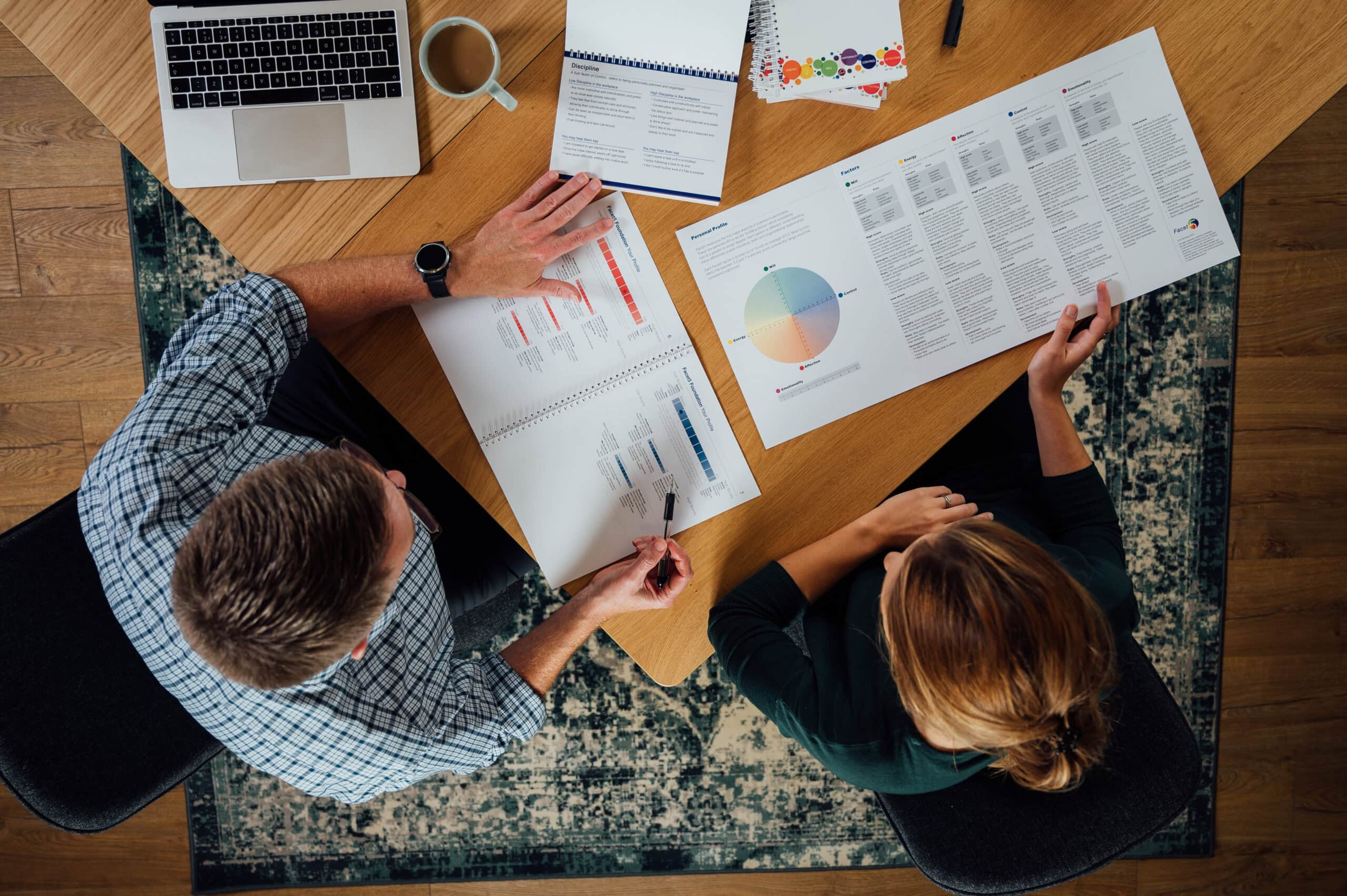 Debriefing session explaining the findings of a Facet5 profile