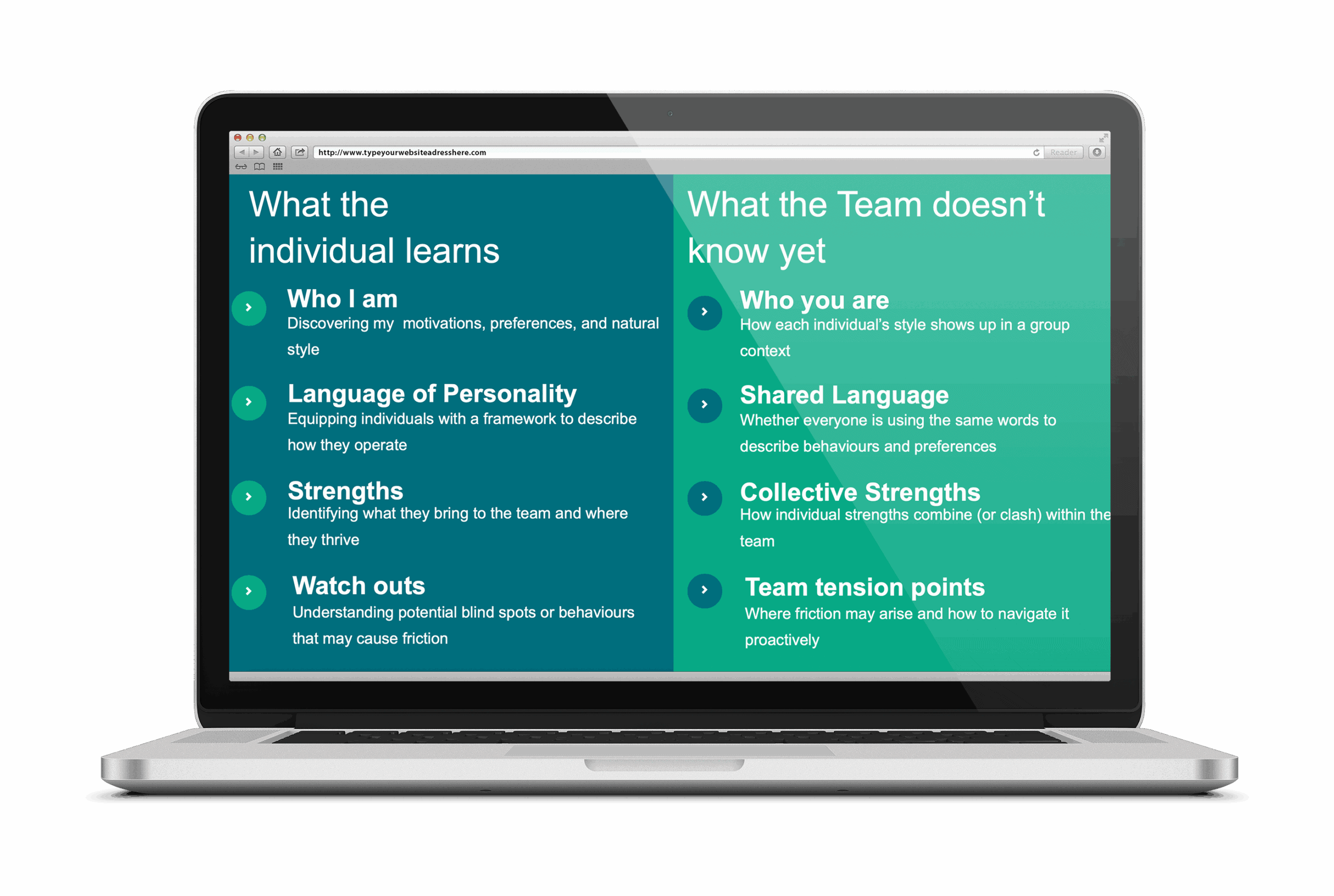 Image shows a laptop screen with a slide from the Facet5 Live Business Academy webinar - Transition from Facet5 debrief to group coaching.
