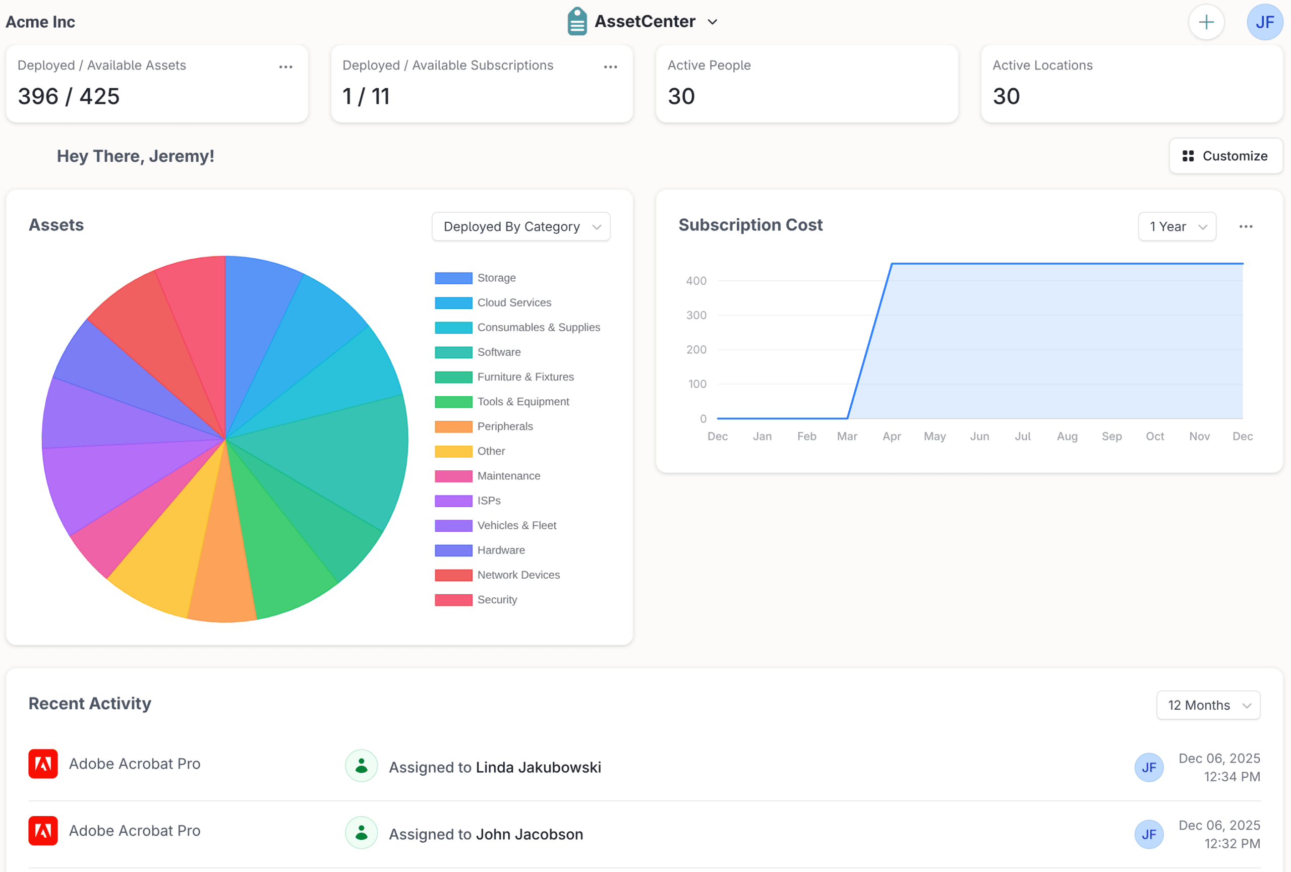 Storage and asset management dashboard screenshot; colorful asset category pie chart, subscription cost graph, user activity.