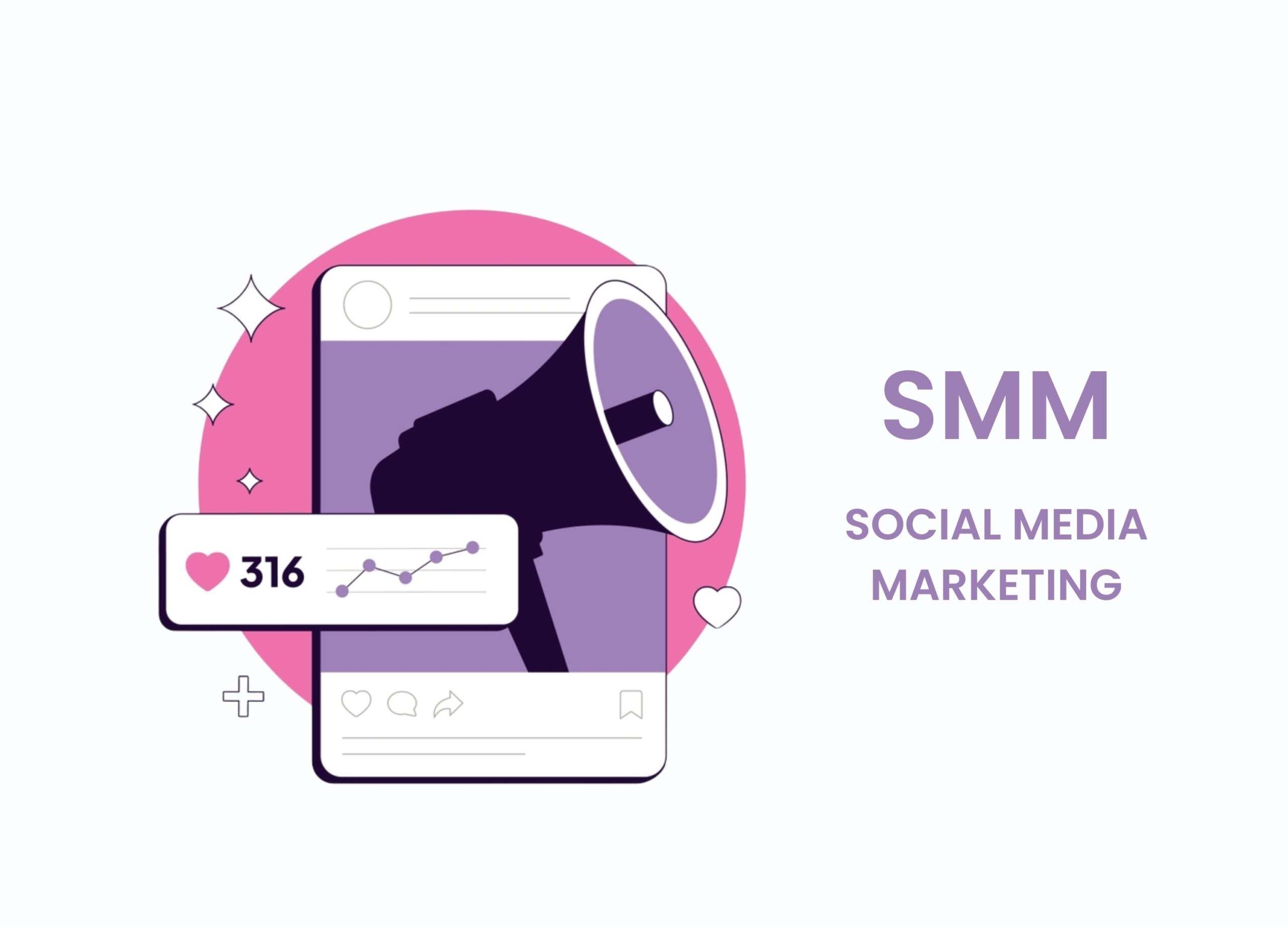Home 1 Social Media Marketing Agency In Ahmedabad