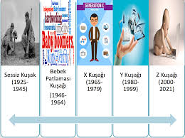 Arada Kalanların Kuşağı