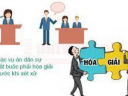 Thủ tục tố tụng trong tố tụng dân sự