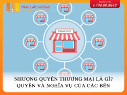 Nhượng quyền thương mại là gì?