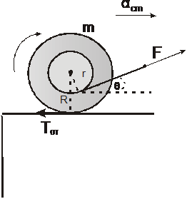 264. Καρούλι….πάλι